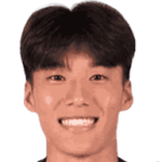 M. Kim