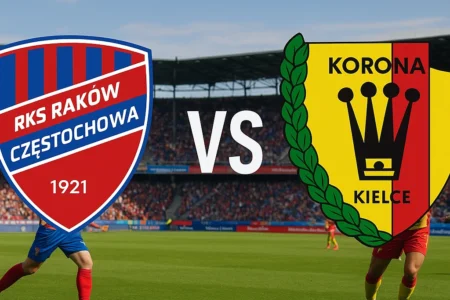 Raków Częstochowa VS Korona Kielce