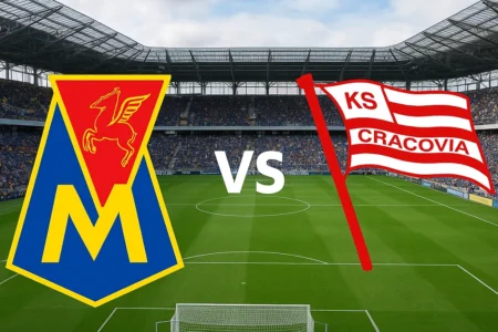 Motor Lublin VS Cracovia Kraków